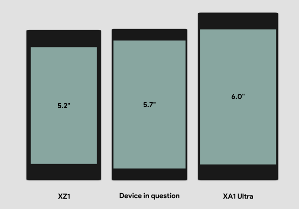 索尼Xperia XZ2或亮相CES 2018 屏占比终于提高了