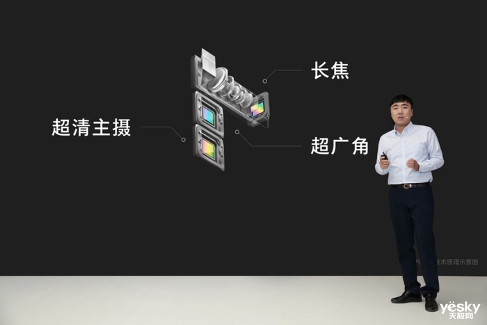 iPhone 14没戏：郭明錤称iPhone 15 Pro Max将采用潜望式长焦摄像头