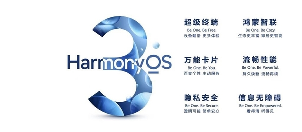 华为HarmonyOS 3上线，设备流转也开始去中心化了？